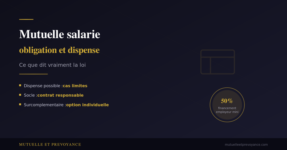 Mutuelle salarie obligatoire, dispense et surcomplementaire