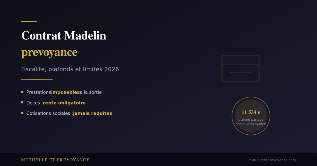 Contrat Madelin prevoyance, fiscalite, plafonds et limites