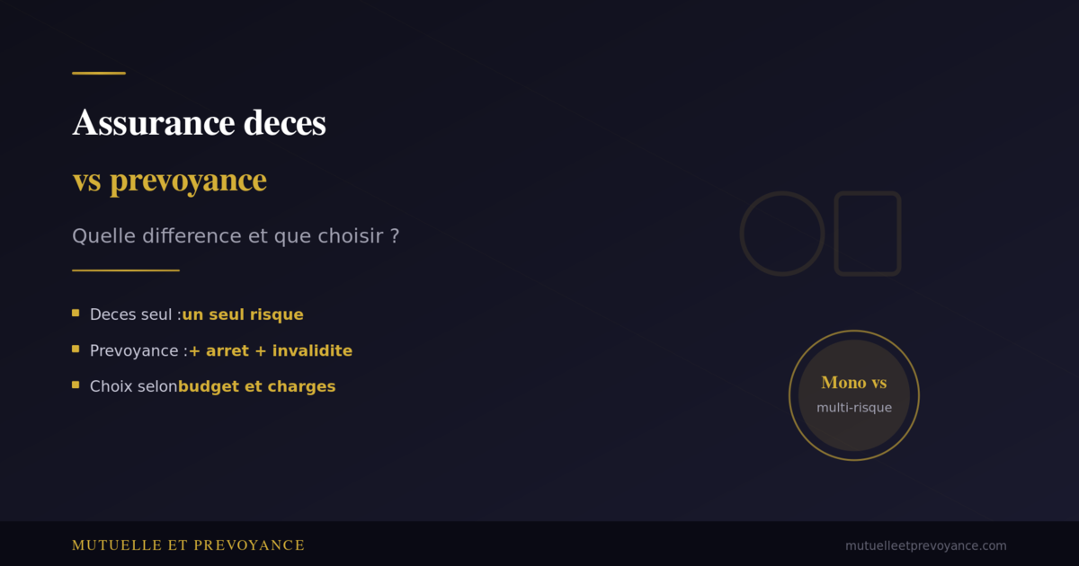 Assurance deces vs prevoyance individuelle, quelle difference